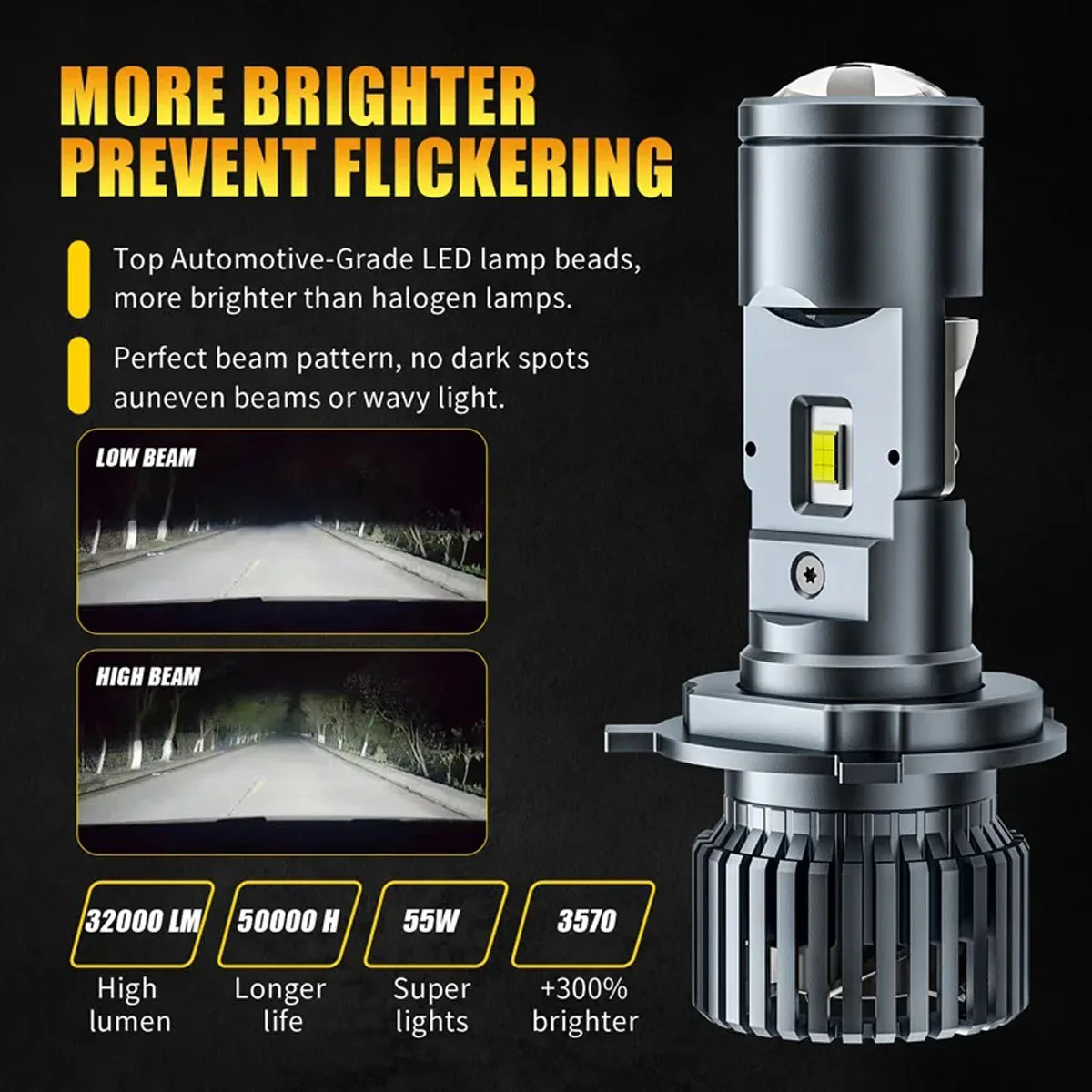 Led Headlight H4 Hi Lo 120W - Светодиодные автомобильные фары H4 120W с