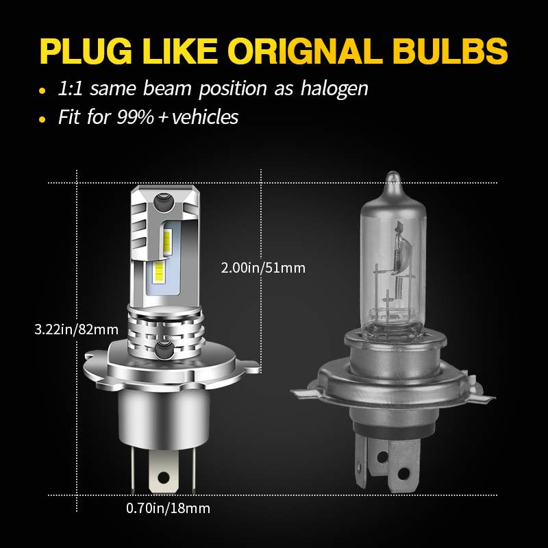 1 шт./2 шт. Яркие белые светод – обзор и цена Led Headlight 6500K White 12000Lm