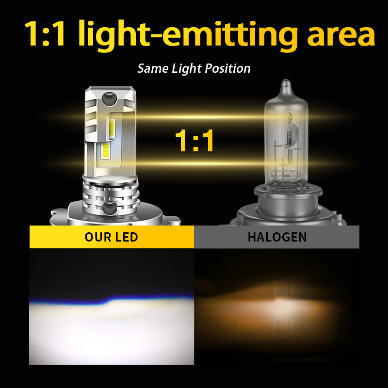 1 шт./2 шт. Яркие белые светод – обзор и цена Led Headlight 6500K White 12000Lm