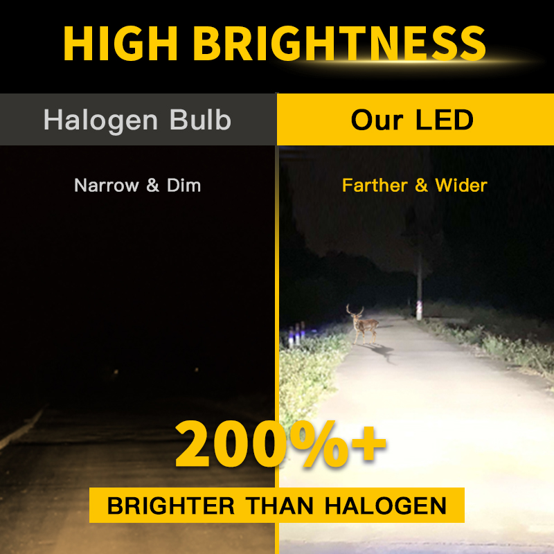1 шт./2 шт. Яркие белые светод – обзор и цена Led Headlight 6500K White 12000Lm
