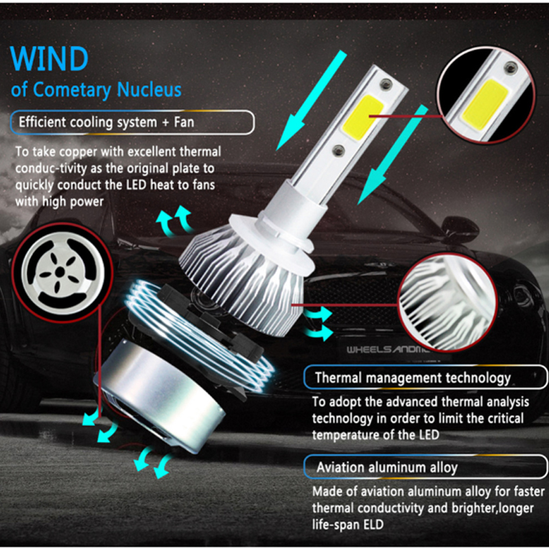 C6 Автомобильный светодиодный  – обзор и цена Car Led Bulb H1 H3 H8 H11