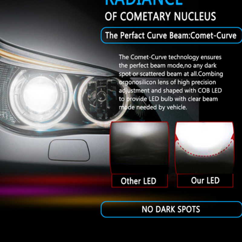 C6 Автомобильный светодиодный  – обзор и цена Car Led Bulb H1 H3 H8 H11
