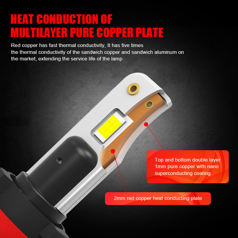 Светодиодные фары EURS C321, л – обзор и цена Car Led Bulb H1 H3 H8 H11