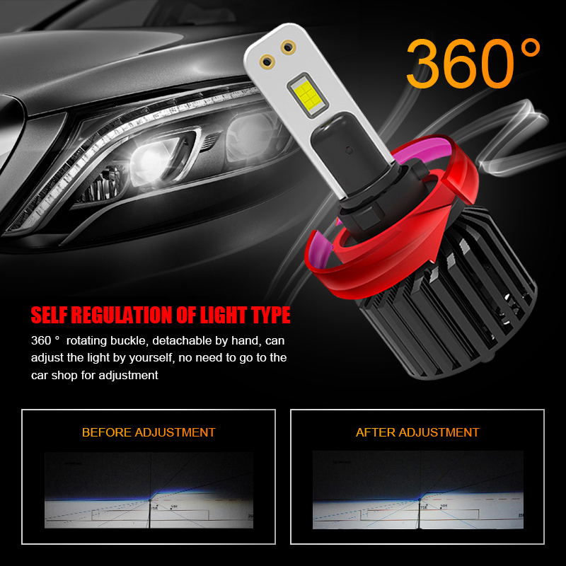 Светодиодные фары EURS C321, л – обзор и цена Car Led Bulb H1 H3 H8 H11