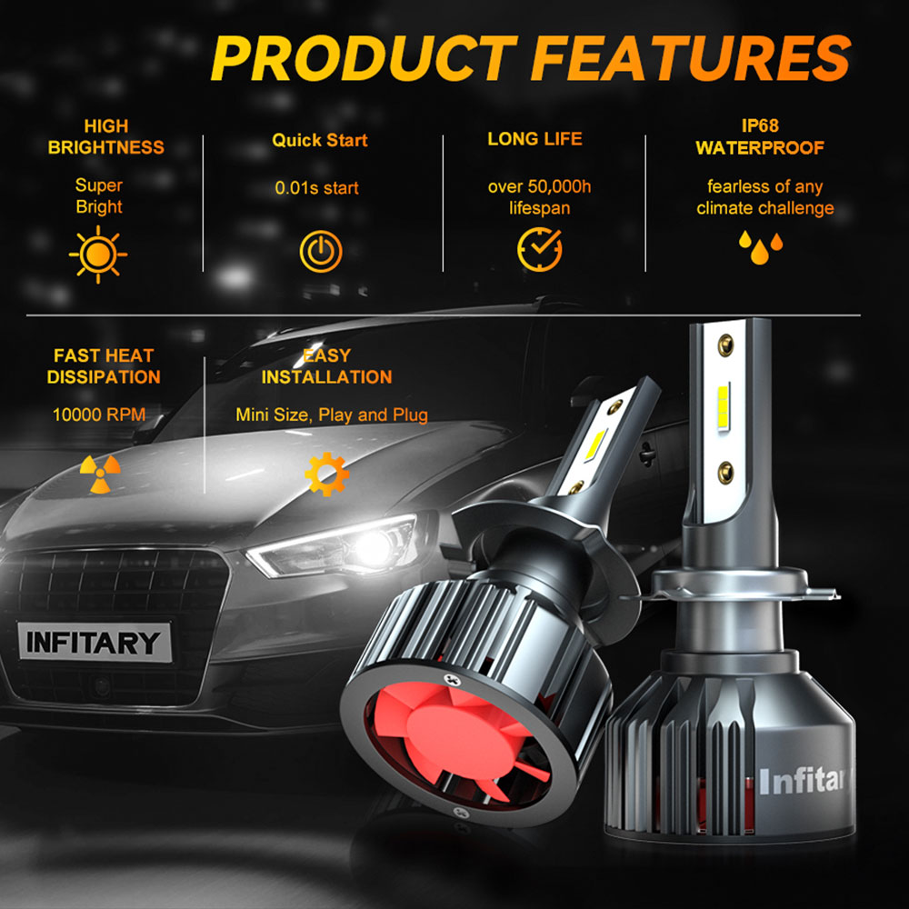 Лампа для автомобильных фар In – обзор и цена Led Headlight Bulb H7 20000Lm