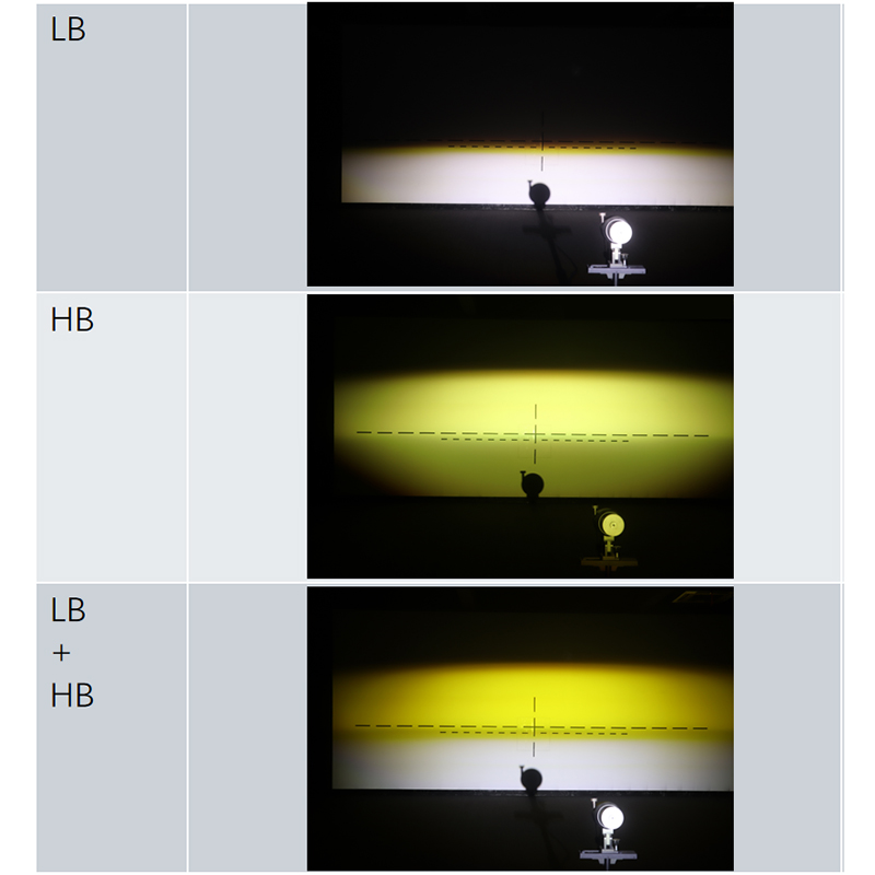 Светодиодная линзованная фара  – обзор и цена Bi Led Projector Lens 3 Inch