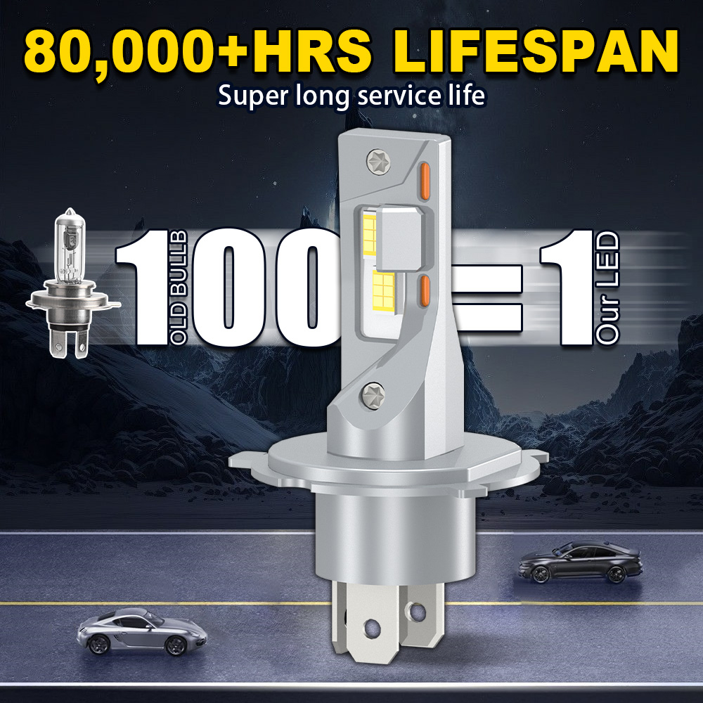 1/2 шт. H4 светодиодная лампа  – обзор и цена Motorcycle Led Headlight Bulb H4