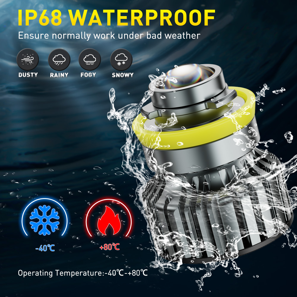 Комплект из 2 лазерных линз AU – обзор и цена Led Fog Light H11 3000K Yellow