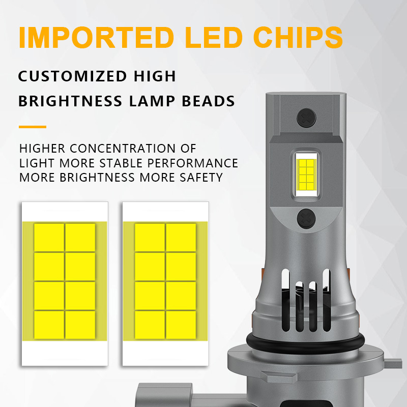 2 шт. CANbus для Suzuki Grand  – обзор и цена Led Headlight Bulb H7 20000Lm
