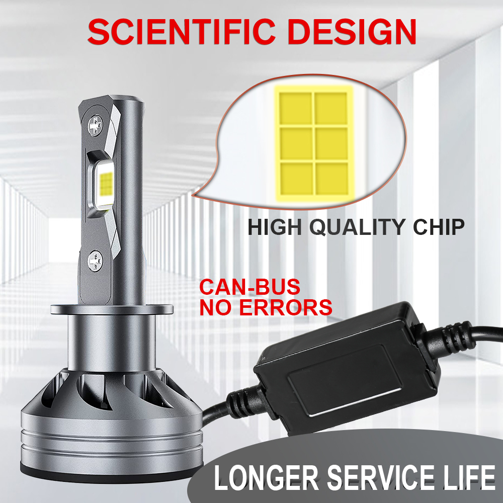 Светодиодные лампы HAOLIDE Can – обзор и цена Car Led Headlight 9005 9006