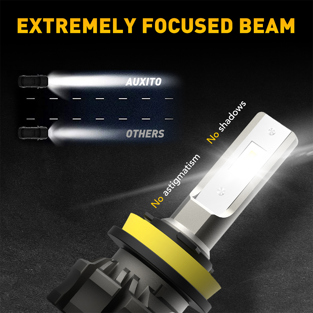 AUXITO 2 шт. CANBUS H8 H11 Све – обзор и цена Led Fog Light H11 3000K Yellow