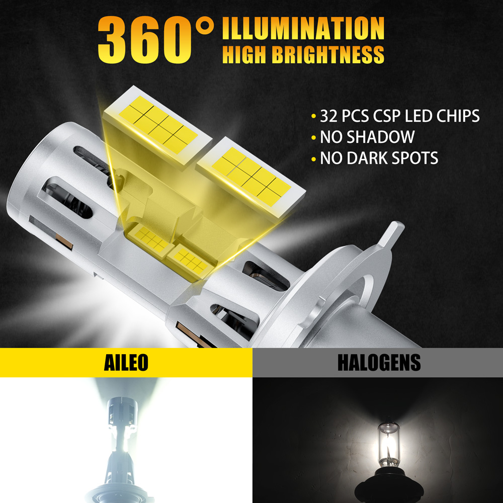 AILEO 2 x H4 светодиодный Canb – обзор и цена Led Headlight H4 Hi Lo 120W