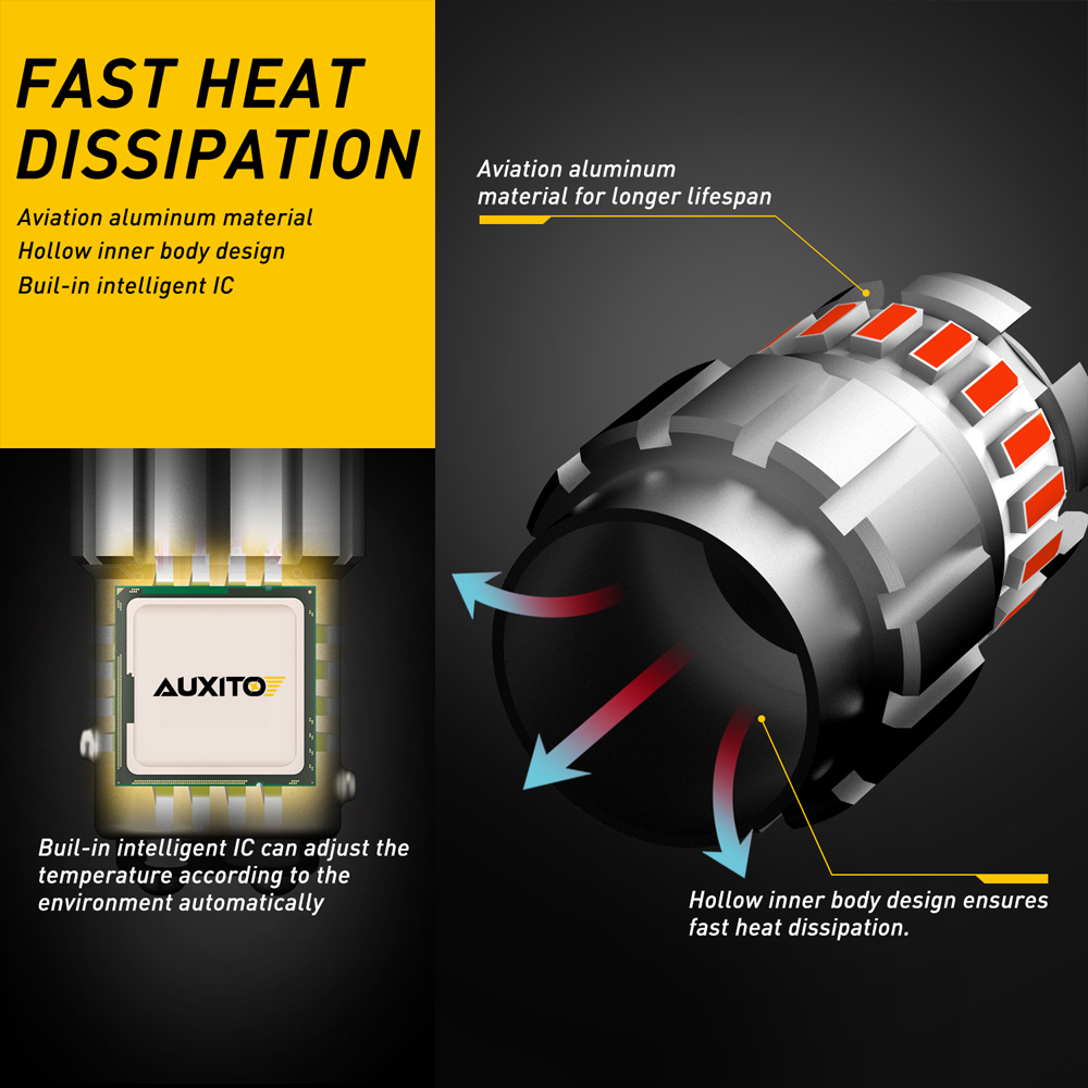 AUXITO 2 шт. 1157 BAY15D P21/5 – обзор и цена Led Tail Light Bulb Canbus