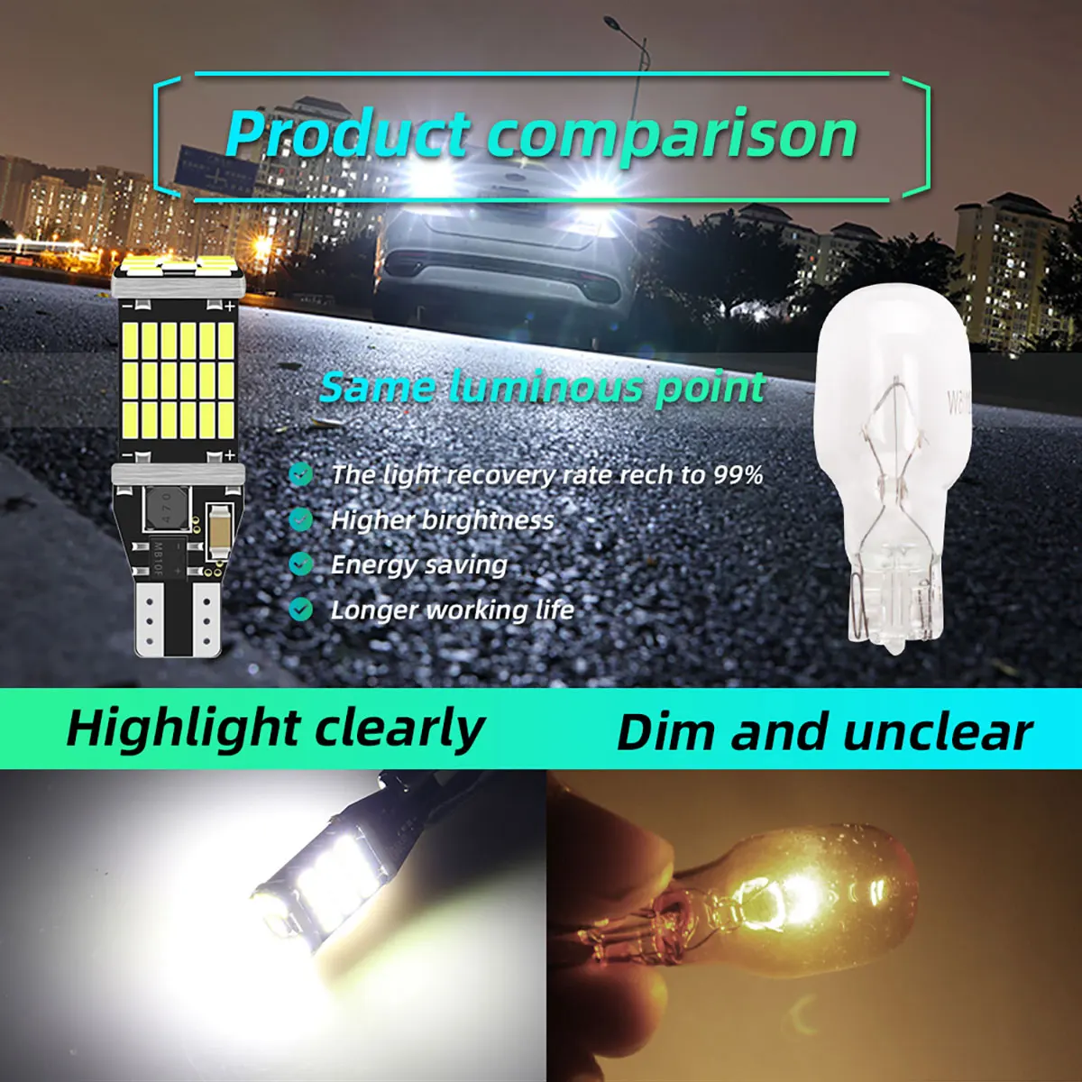 2 шт. светодиодных ламп T15 W1 – обзор и цена Led Tail Light Bulb Canbus