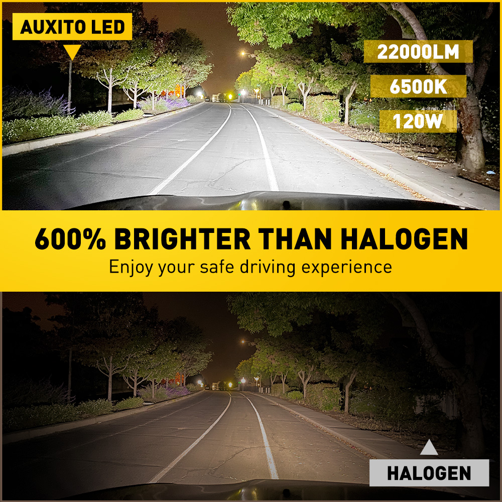 AUXITO 2x Canbus H7 светодиодн – обзор и цена Led Headlight Bulb Canbus Error Free