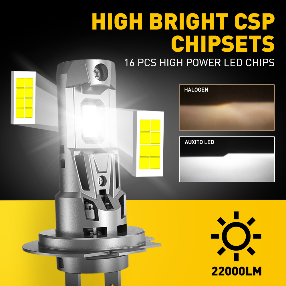 AUXITO 2x Canbus H7 светодиодн – обзор и цена Led Headlight Bulb Canbus Error Free