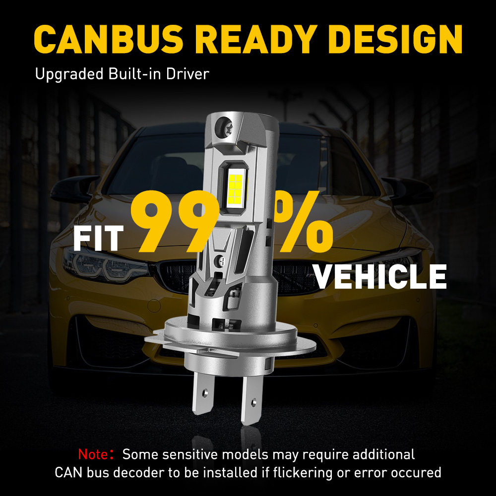 AUXITO 2x Canbus H7 светодиодн – обзор и цена Led Headlight Bulb Canbus Error Free
