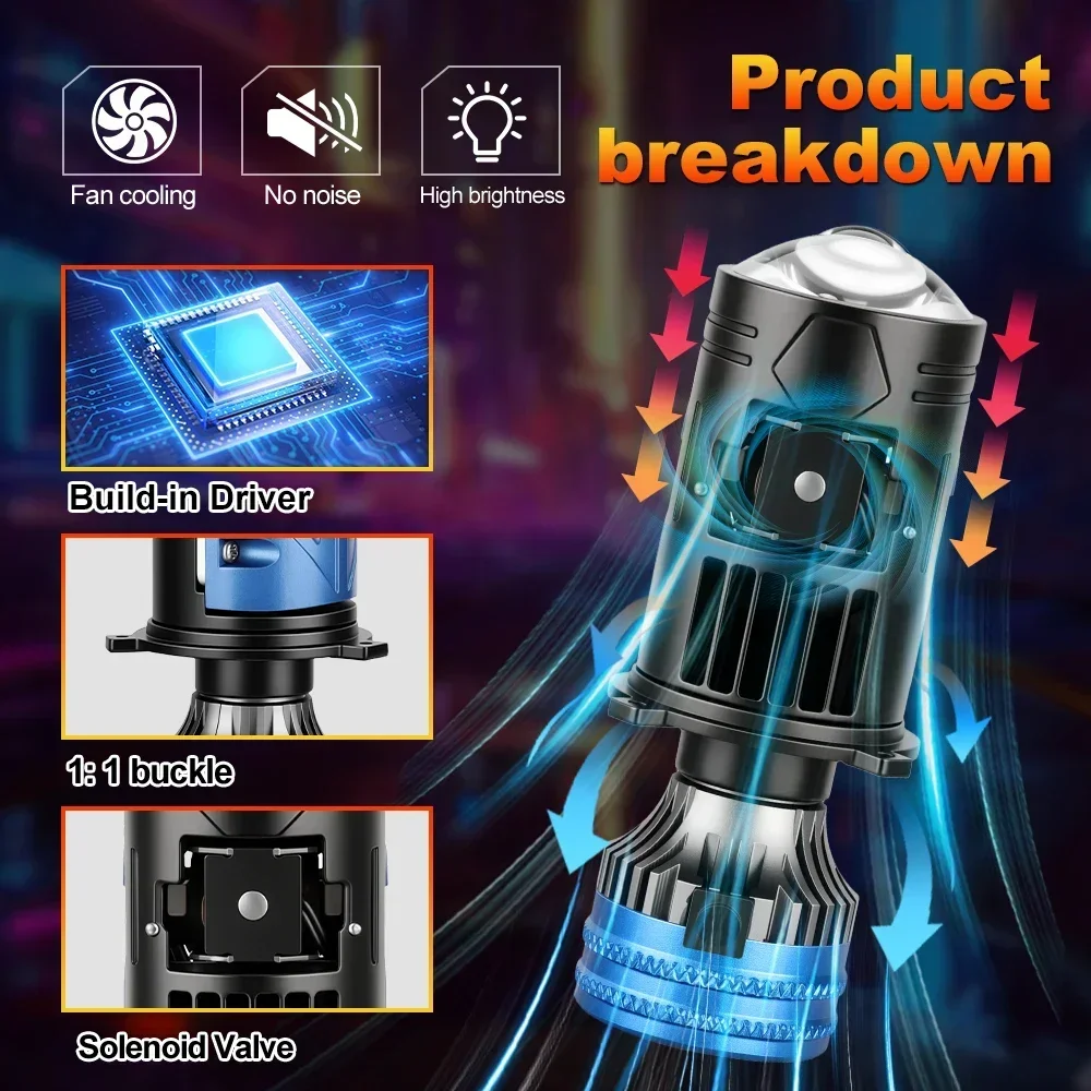 Светодиодная лампа H4 для фар, – обзор и цена Led Headlight H4 Hi Lo 120W