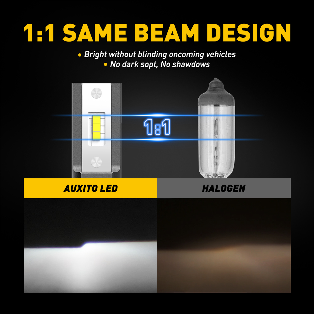 AUXITO 2 шт. 12000 лм H8 H11 H – обзор и цена Led Headlight 6500K White 12000Lm