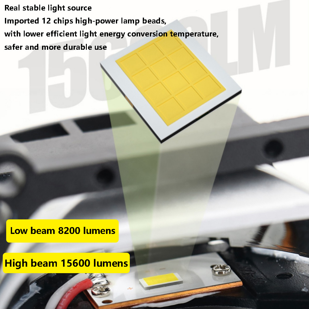 VAHID E20 2 шт. 3-дюймовые Bi- – обзор и цена Laser Led Headlight Projector Lens