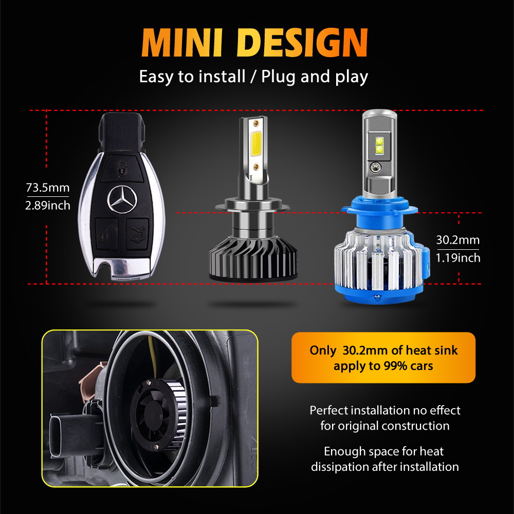 Infitary H7 Светодиодная фара  – обзор и цена Led Headlight 6500K White 12000Lm