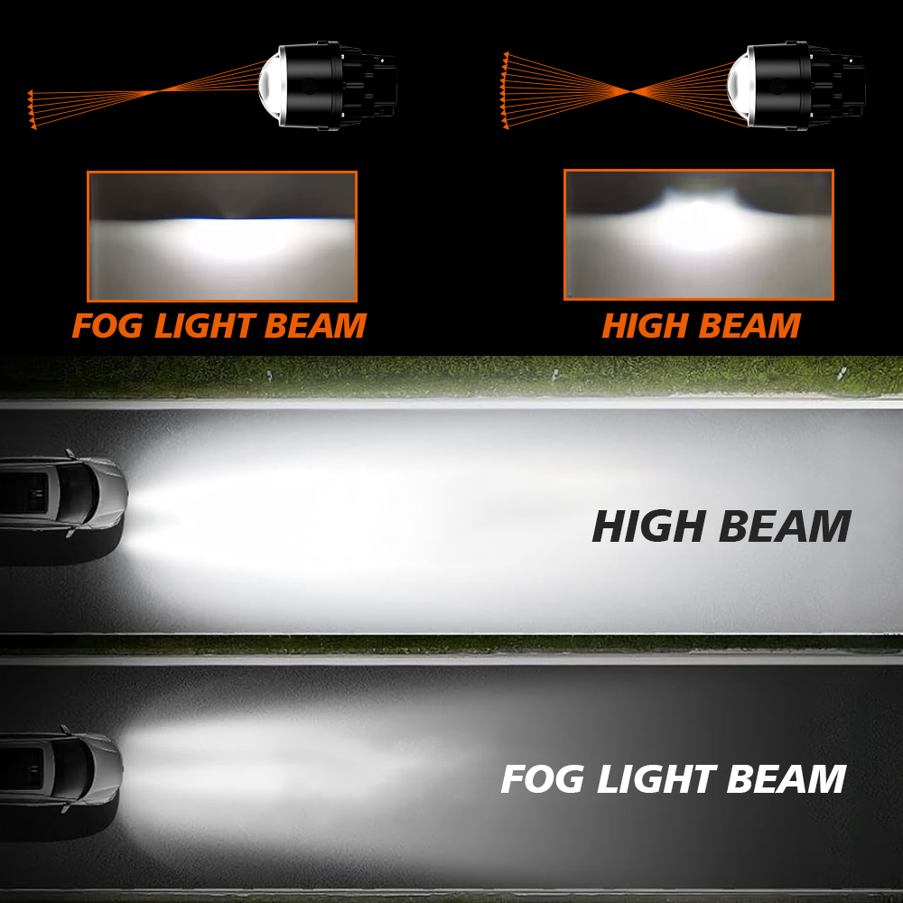 3-дюймовые Bi-LED противотуман – обзор и цена Bi Led Projector Lens 3 Inch