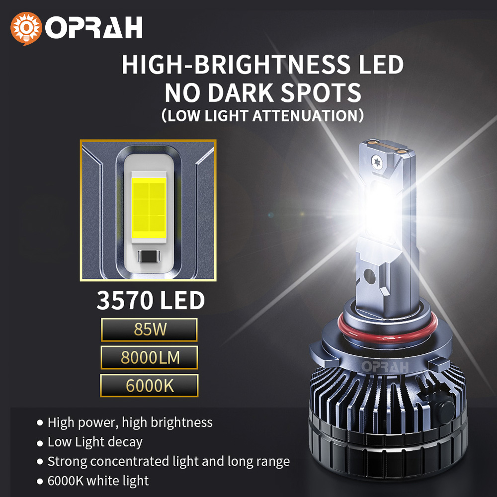 Oprah 2 шт. 170 Вт лампы для п – обзор и цена Car Led Headlight 9005 9006