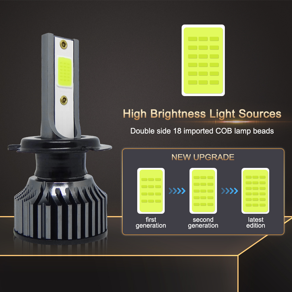 2 шт. миниатюрные светодиодные – обзор и цена Led Headlight Bulb H7 20000Lm