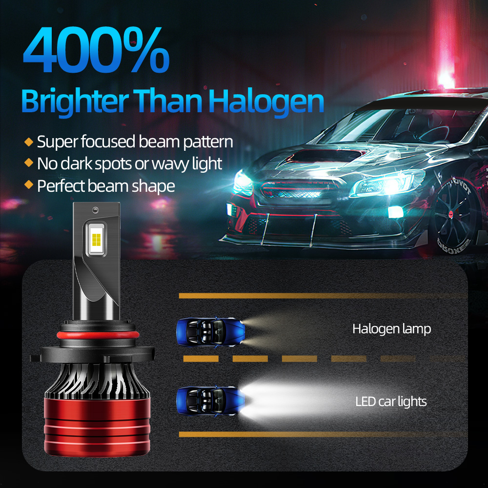 20000LM Супер яркие импортные  – обзор и цена Led Headlight H4 Hi Lo 120W