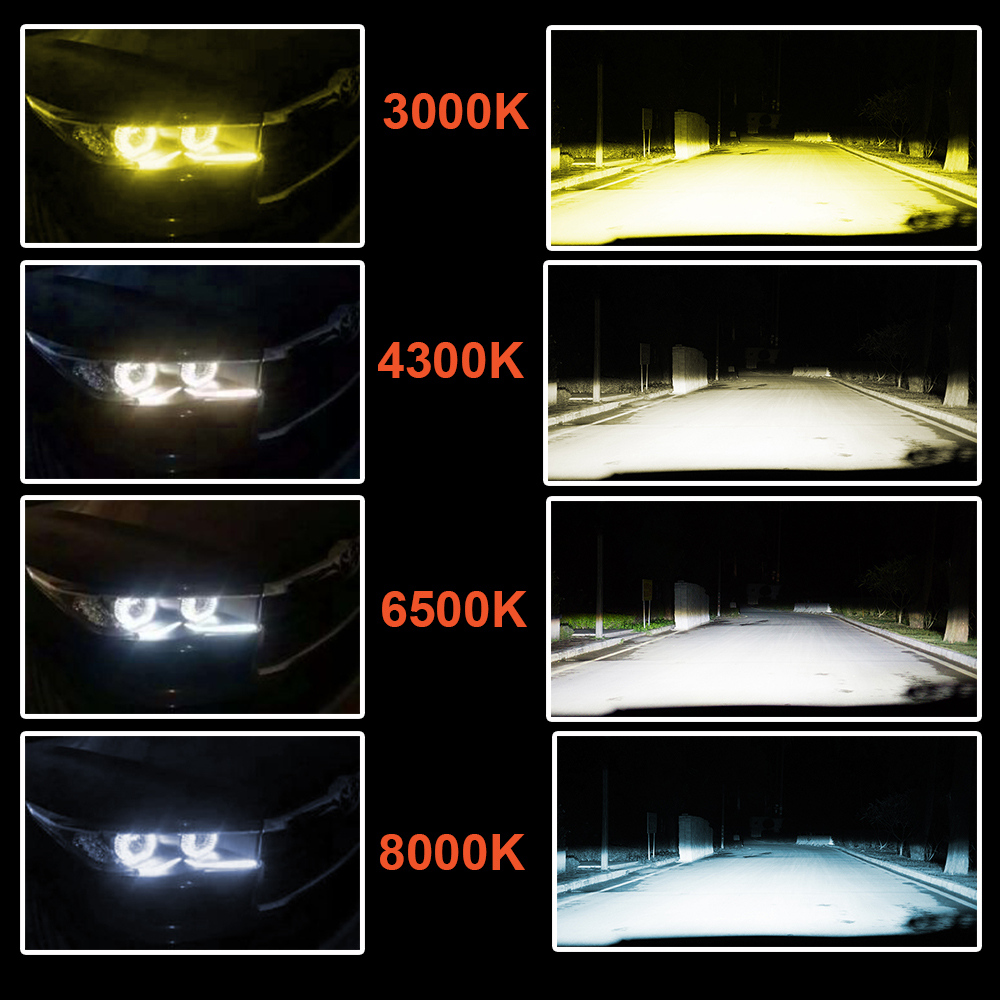 YHKOMS H4 светодиодный лампы H – обзор и цена Car Led Bulb H1 H3 H8 H11