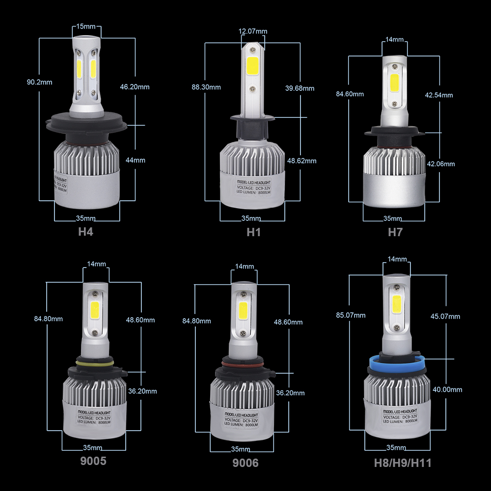 YHKOMS H4 светодиодный лампы H – обзор и цена Car Led Bulb H1 H3 H8 H11