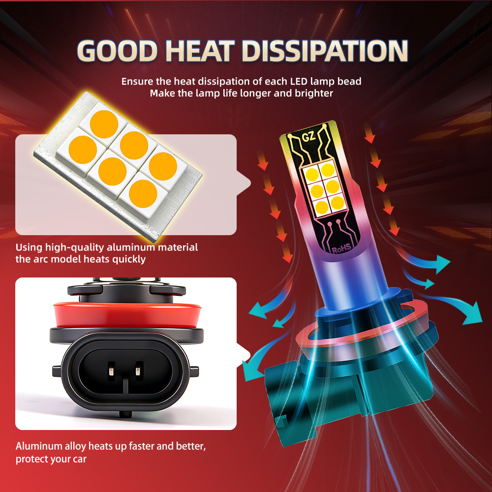 2 шт. светодиодные лампы H11 H – обзор и цена Led Fog Light H11 3000K Yellow
