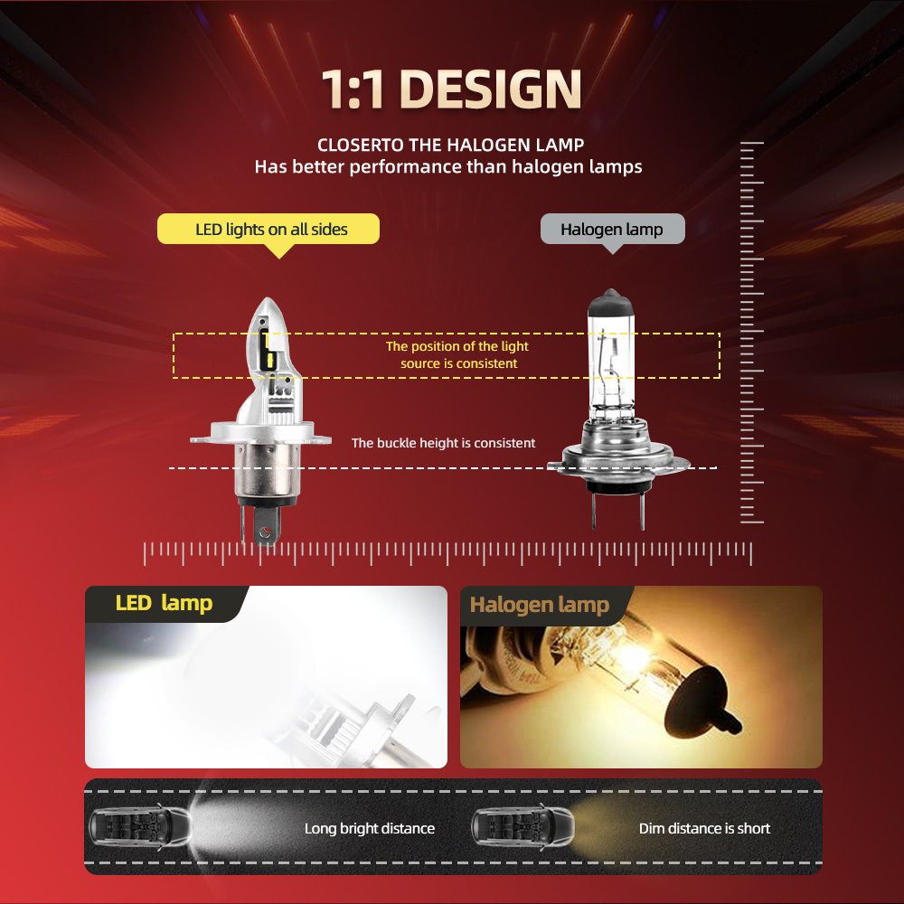 1 шт., лампа для фар мотоцикла – обзор и цена Motorcycle Led Headlight Bulb H4