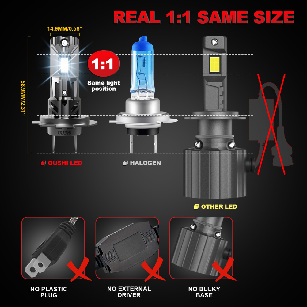 2x высокая мощность H7 светоди – обзор и цена Led Headlight Bulb Canbus Error Free