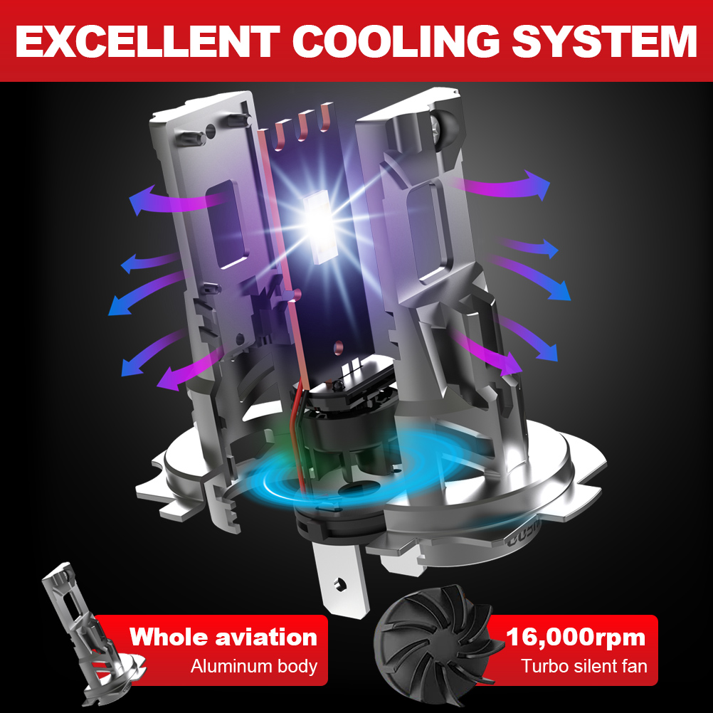 2x высокая мощность H7 светоди – обзор и цена Led Headlight Bulb Canbus Error Free
