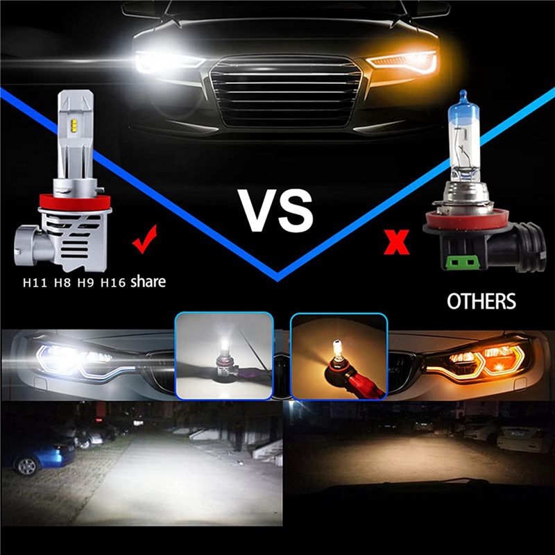 Светодиодные лампы Ingenious-H – обзор и цена Led Headlight 6500K White 12000Lm