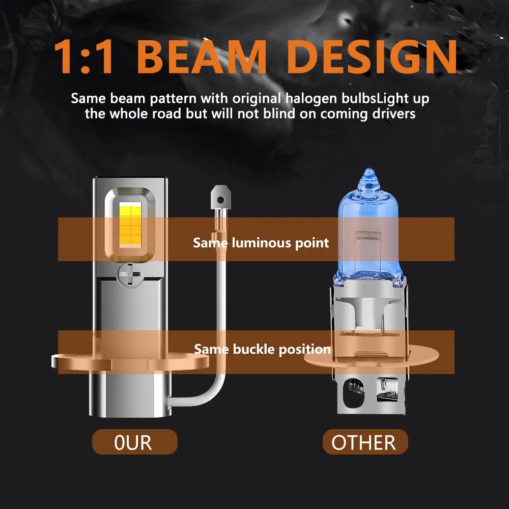 2 шт., автомобильные лампы для – обзор и цена Led Headlight Bulb H7 20000Lm