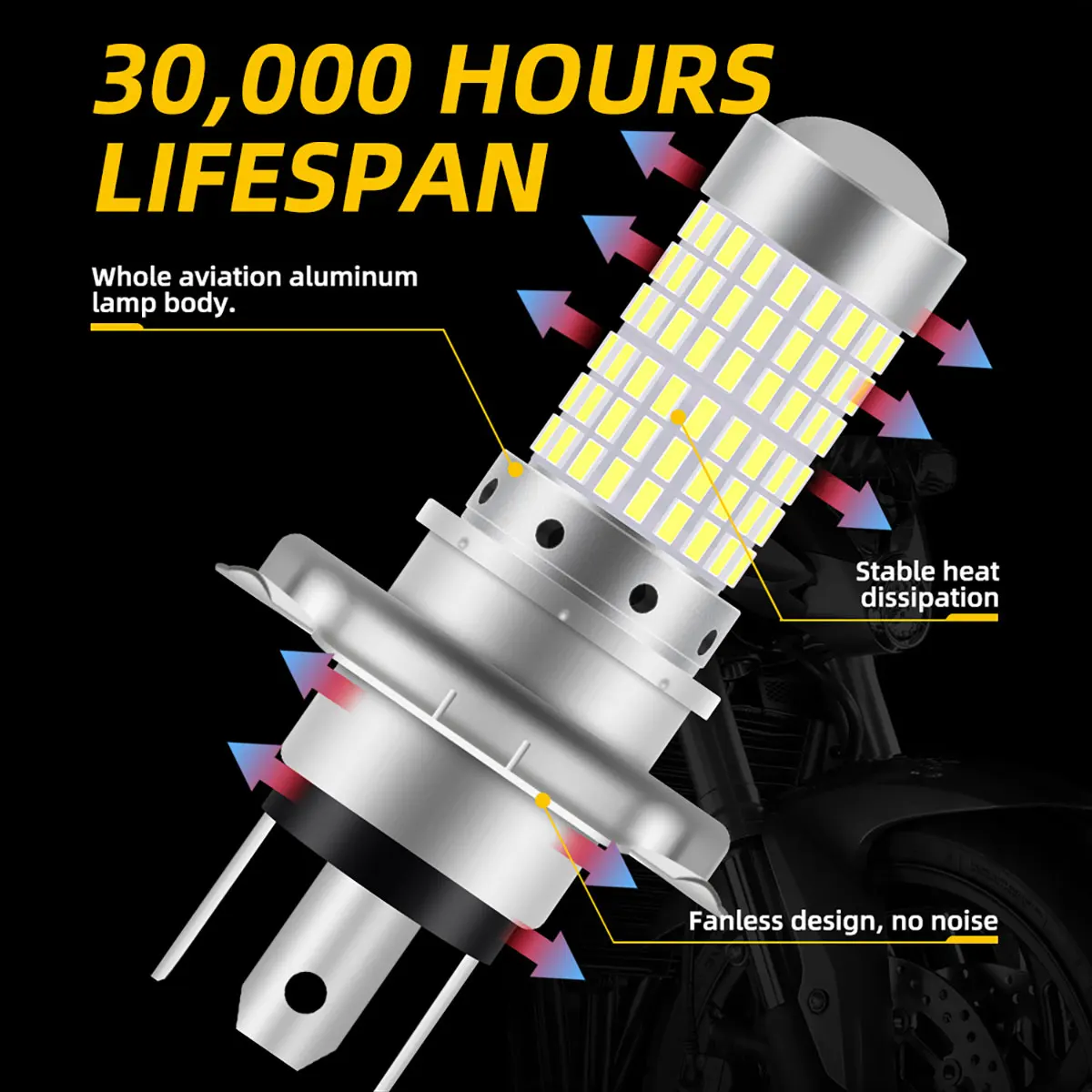 1 шт. 144SMD H4 P15D BA20D лам – обзор и цена Motorcycle Led Headlight Bulb H4