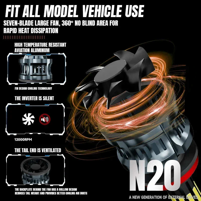 OVEHEL 20 Боковые светодиодные – обзор и цена Led Headlight Bulb H7 20000Lm