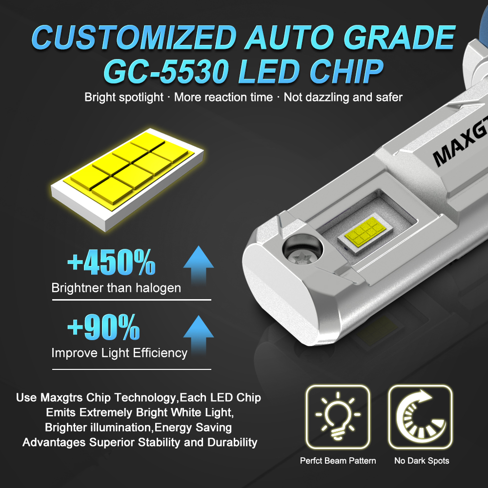 2 шт. H10 H11 светодиодные лам – обзор и цена Car Led Headlight 9005 9006