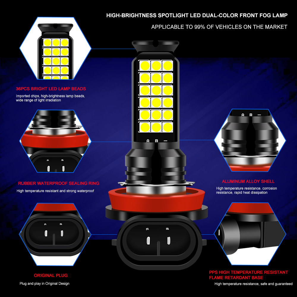1 шт., 36 светодиодов, автомоб – обзор и цена Car Led Headlight 9005 9006