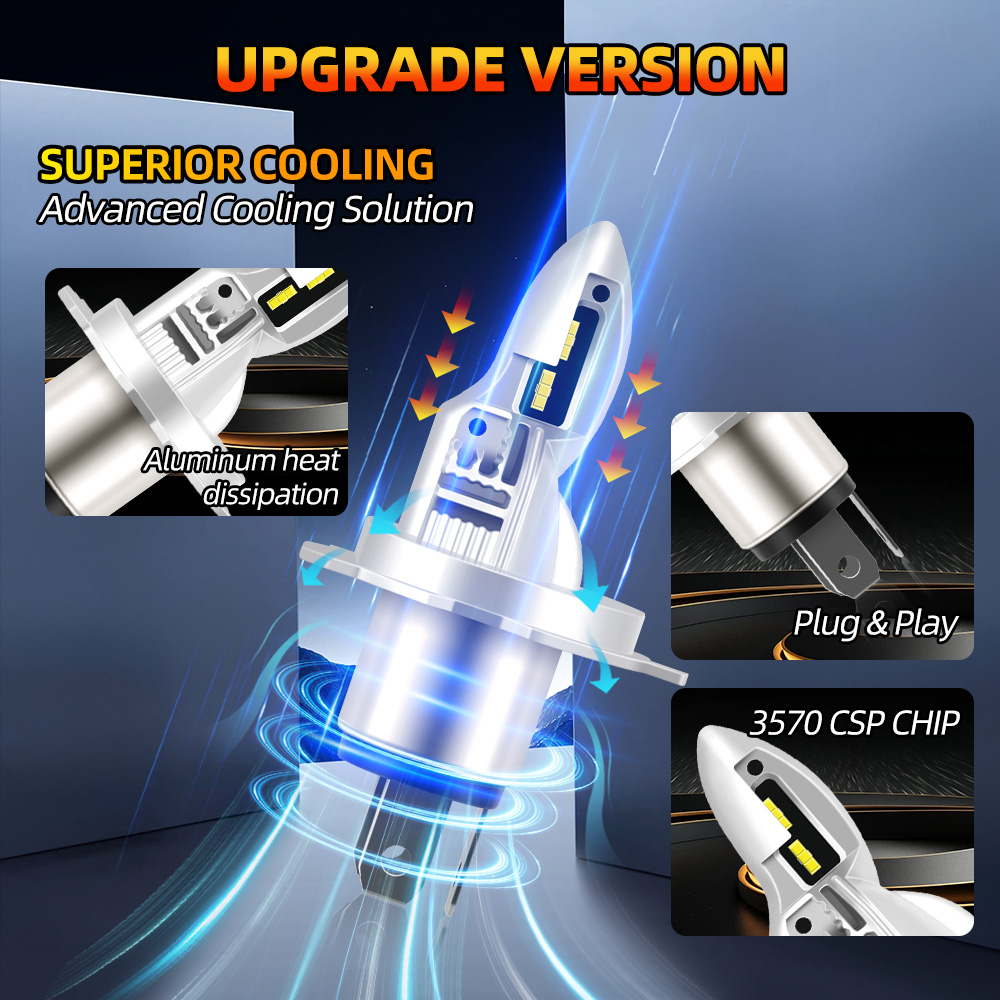 Бесвентиляторная лампа для мот – обзор и цена Motorcycle Led Headlight Bulb H4