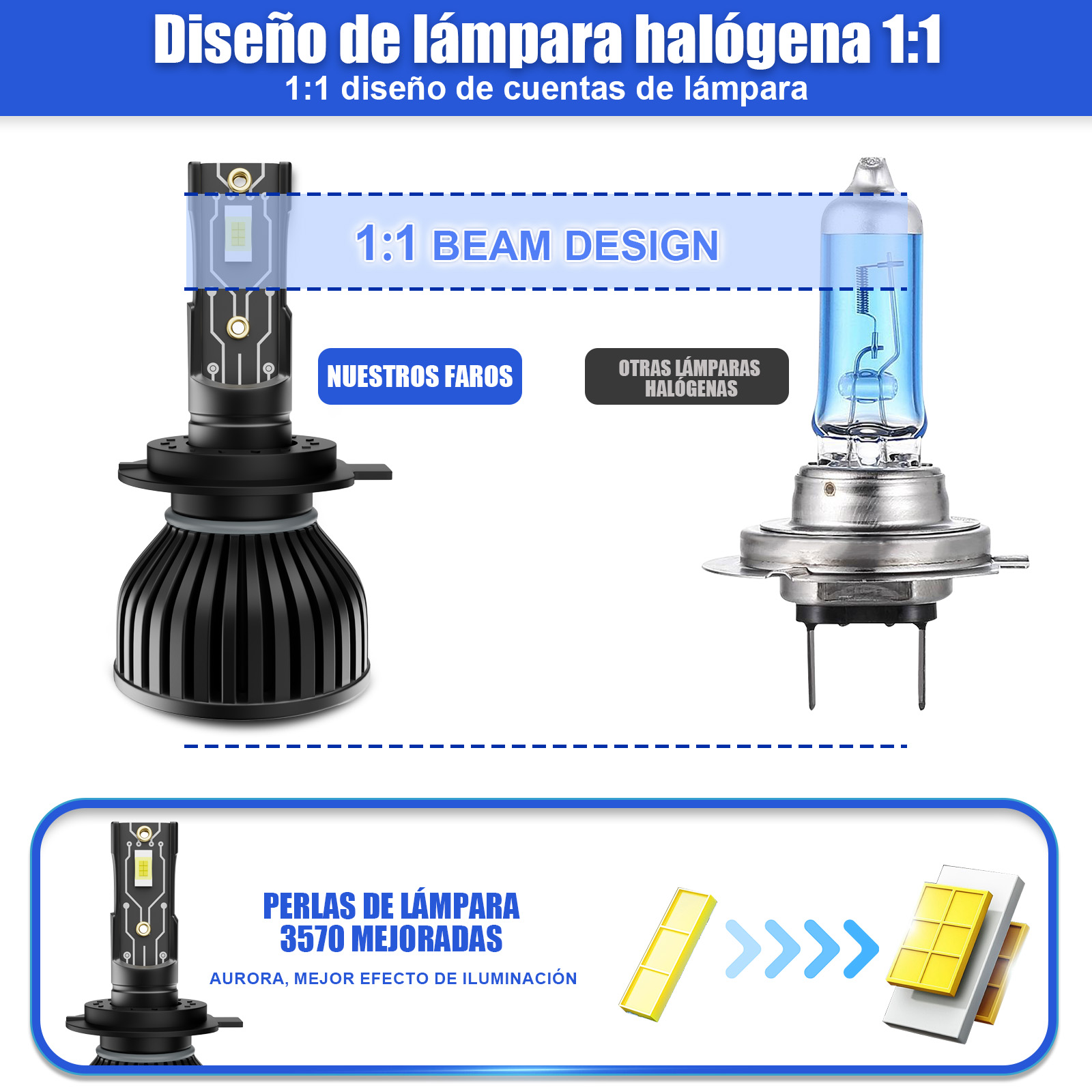 2x H11 H8 H9 H16 H13 9008 HB3  – обзор и цена Car Led Bulb H1 H3 H8 H11