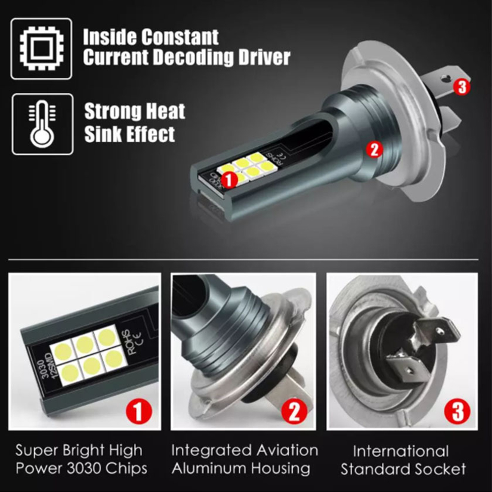 H7 Светодиодные фары Преобразо – обзор и цена Led Headlight Bulb Canbus Error Free