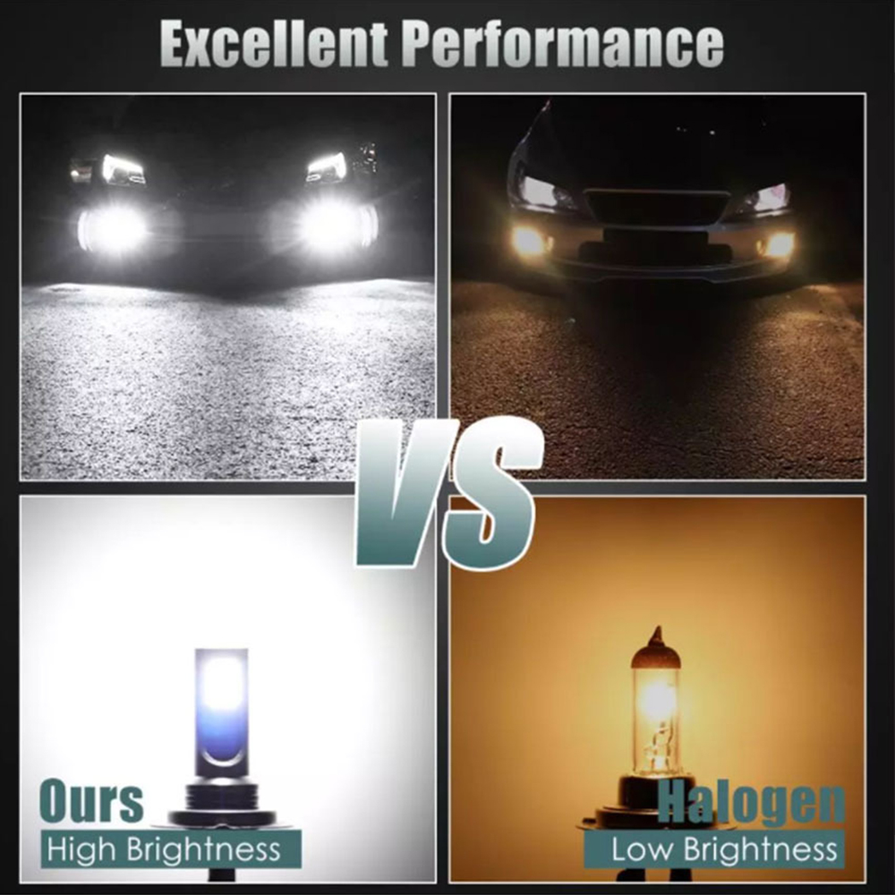 H7 Светодиодные фары Преобразо – обзор и цена Led Headlight Bulb Canbus Error Free