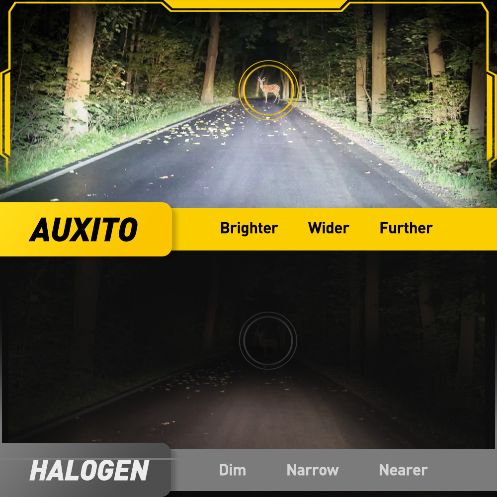 AUXITO 2x Мини-размер H11 H16( – обзор и цена Led Fog Light H11 3000K Yellow