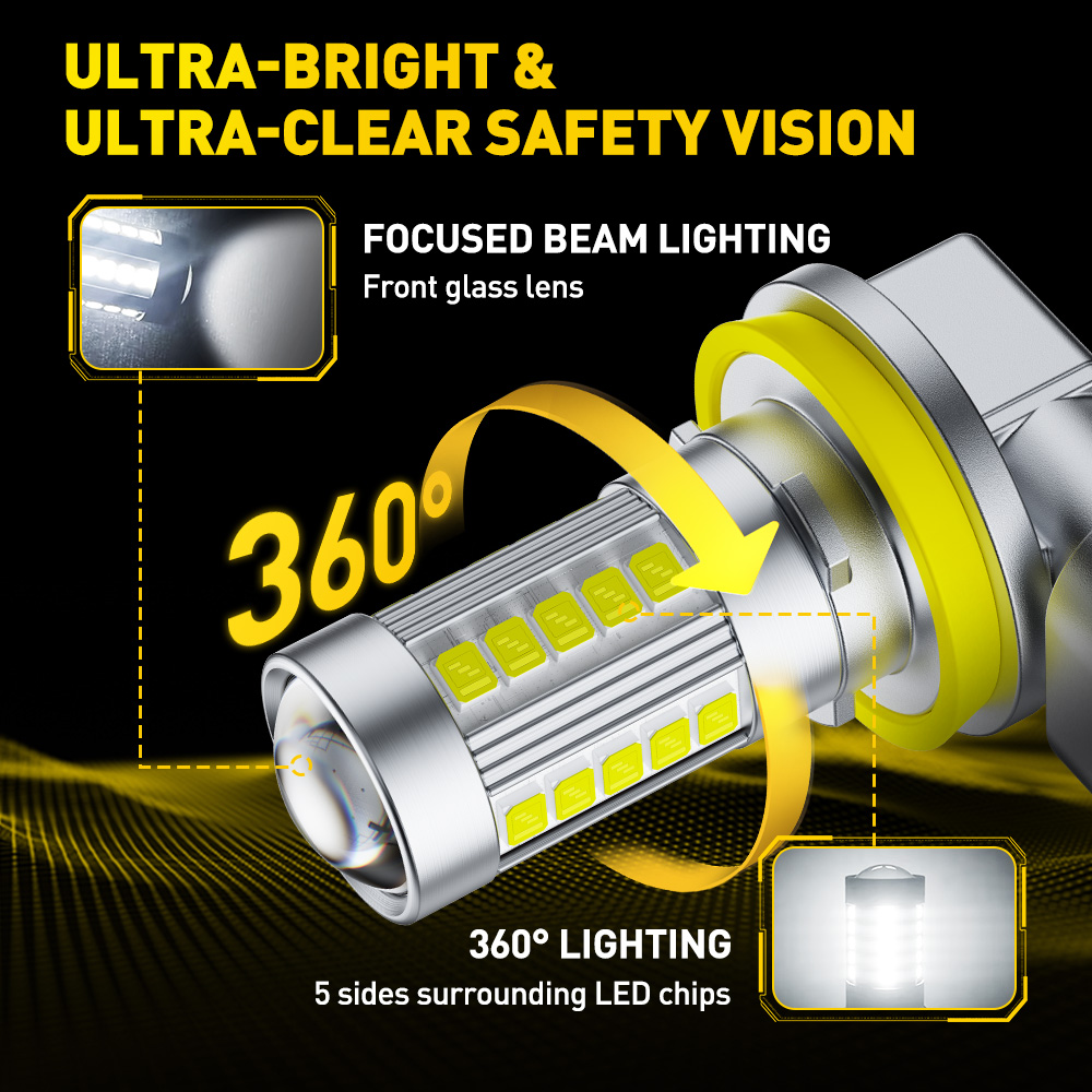 AUXITO 2x Мини-размер H11 H16( – обзор и цена Led Fog Light H11 3000K Yellow