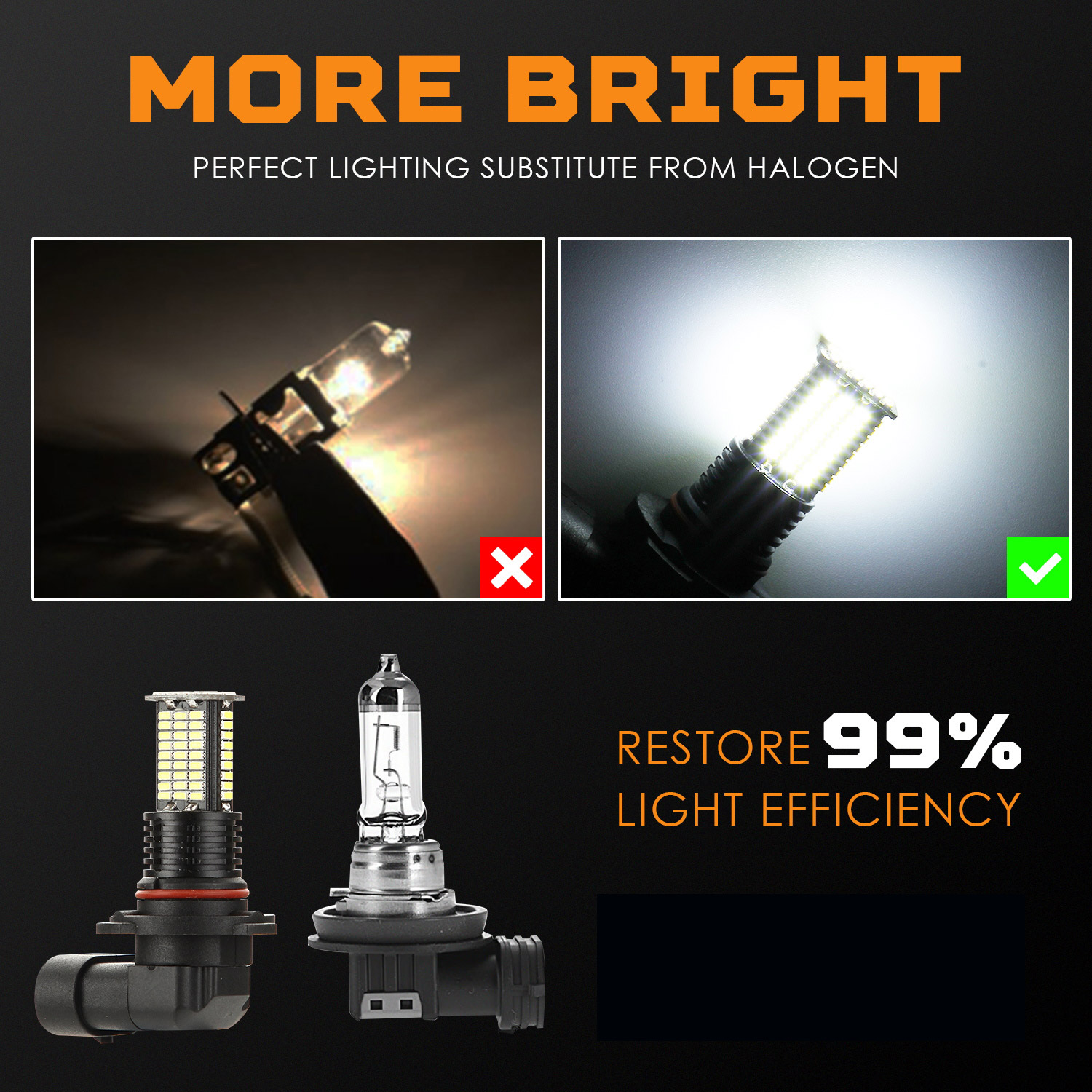 H8 LED H7 H11 Светодиодный Про – обзор и цена Led Fog Light H11 3000K Yellow