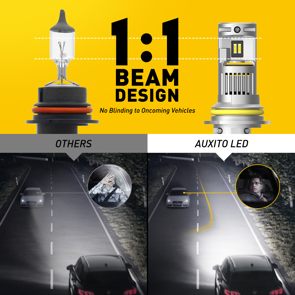 AUXITO 2 шт. Canbus 9004 свето – обзор и цена Led Headlight Bulb Canbus Error Free