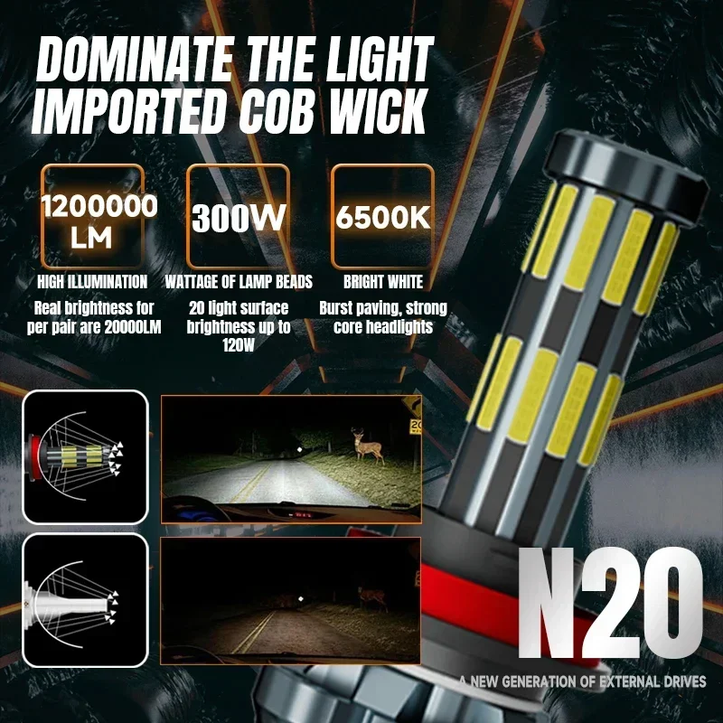TCYATO Автомобильный фонарь 12 – обзор и цена Car Led Bulb H1 H3 H8 H11